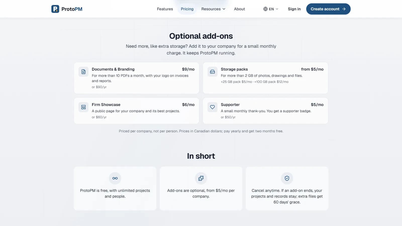 ProtoPM pricing page showing the optional add-ons: Documents & Branding, storage packs, Firm Showcase and Supporter, each priced per company in Canadian dollars